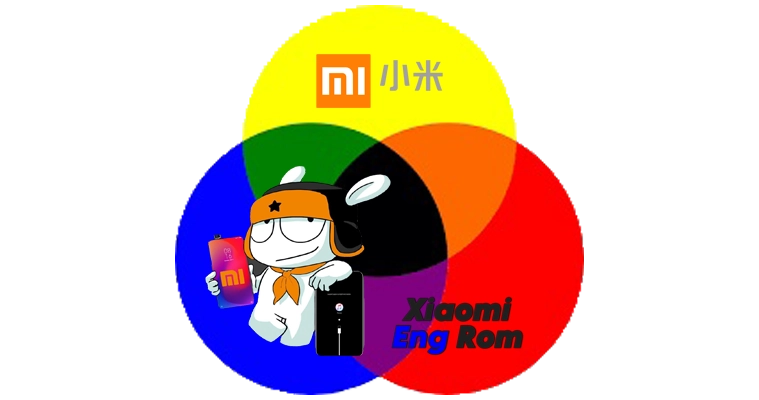 XIAOMI 13 (fuxi) ENG ROM